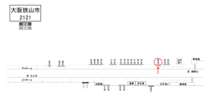 南海/大阪狭山市駅//№4120駅看板・駅広告、位置図