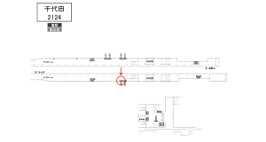 南海／千代田駅／／№5309駅看板・駅広告、位置図