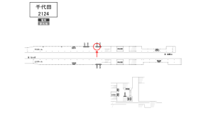 南海／千代田駅／／№5109駅看板・駅広告、位置図