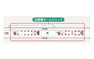 京阪　淀屋橋駅／淀屋橋ホームジャック駅看板・駅広告、位置図
