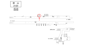 南海／狭山駅／／№4119駅看板・駅広告、位置図