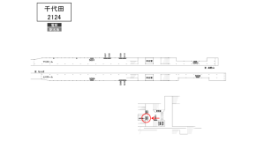 南海／千代田駅／／№5502駅看板・駅広告、位置図