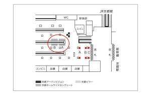 近鉄/京都駅/京都ホームサイドロングシート駅看板・駅広告、位置図