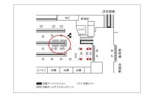 近鉄／京都駅／京都ホームサイドロングシート駅看板・駅広告、位置図