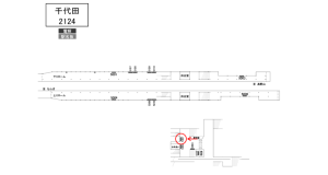 南海／千代田駅／／№5501駅看板・駅広告、位置図