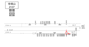 南海／帝塚山駅／／№8312駅看板・駅広告、位置図