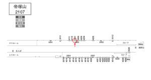 南海／帝塚山駅／／№4201駅看板・駅広告、位置図