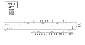 南海／帝塚山駅／／№4321駅看板・駅広告、位置図