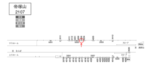 南海／帝塚山駅／／№4203駅看板・駅広告、位置図