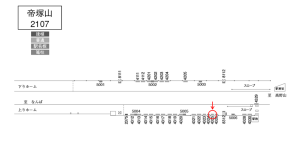 南海/帝塚山駅//№4325駅看板・駅広告、位置図