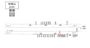 南海／帝塚山駅／／№4322駅看板・駅広告、位置図