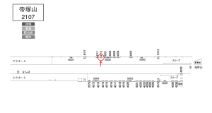 南海/帝塚山駅//№4112駅看板・駅広告、位置図