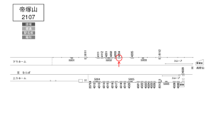 南海／帝塚山駅／／№4204駅看板・駅広告、位置図