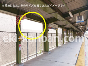 南海／和歌山大学前駅／／№4101駅看板・駅広告、写真1