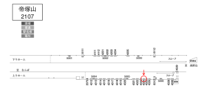 南海/帝塚山駅//№4324駅看板・駅広告、位置図