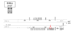 南海/帝塚山駅//№4323駅看板・駅広告、位置図