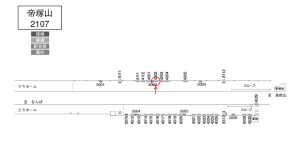 南海／帝塚山駅／／№4202駅看板・駅広告、位置図