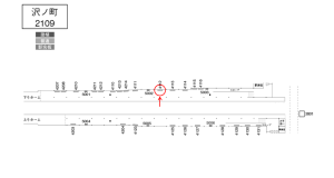 南海/沢ノ町駅//№4112駅看板・駅広告、位置図