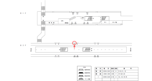近鉄/荒本駅//№5駅看板・駅広告、位置図