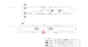 近鉄/荒本駅//№13駅看板・駅広告、位置図