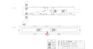 近鉄／荒本駅／／№14駅看板・駅広告、位置図