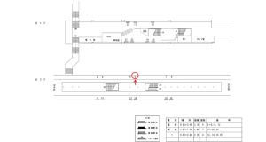 近鉄/荒本駅//№6駅看板・駅広告、位置図