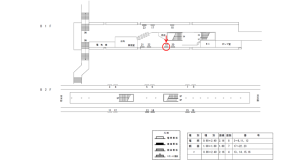 近鉄／荒本駅／／№19駅看板・駅広告、位置図