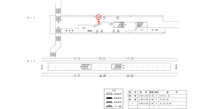 近鉄/荒本駅//№23駅看板・駅広告、位置図