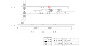 近鉄/荒本駅//№18駅看板・駅広告、位置図