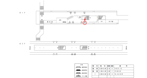 近鉄/荒本駅//№20駅看板・駅広告、位置図