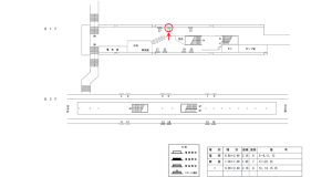 近鉄/荒本駅//№17駅看板・駅広告、位置図