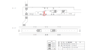 近鉄/荒本駅//№21駅看板・駅広告、位置図