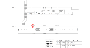 近鉄/荒本駅//№3駅看板・駅広告、位置図