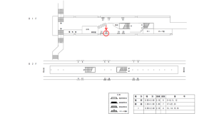 近鉄/荒本駅//№22駅看板・駅広告、位置図