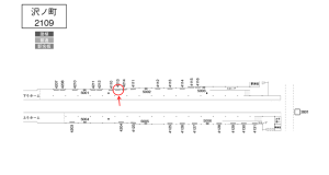 南海/沢ノ町駅//№4213駅看板・駅広告、位置図