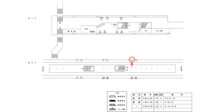 近鉄/荒本駅//№7駅看板・駅広告、位置図