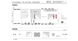 泉北高速／栂・美木多駅／／№21駅看板・駅広告、位置図