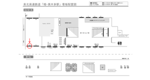 泉北高速／栂・美木多駅／／№32駅看板・駅広告、位置図
