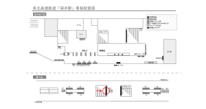 泉北高速／深井駅／／№1駅看板・駅広告、位置図