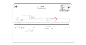 阪急　千里山駅／／№17駅看板・駅広告、位置図