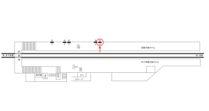 阪急　柴島駅／／№10駅看板・駅広告、位置図