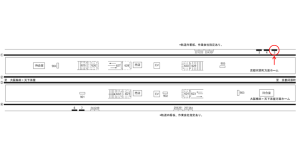 阪急　茨木市駅／／№5駅看板・駅広告、位置図