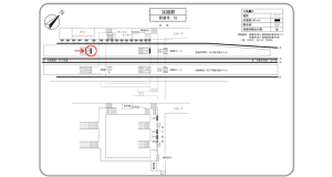 阪急　淡路駅／／№508駅看板・駅広告、位置図