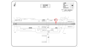 阪急　西京極駅／／№8駅看板・駅広告、位置図