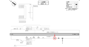 阪急 山田駅//№3駅看板・駅広告、位置図
