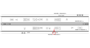 阪急　茨木市駅／／№261駅看板・駅広告、位置図