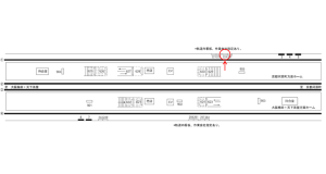 阪急　茨木市駅／／№224駅看板・駅広告、位置図