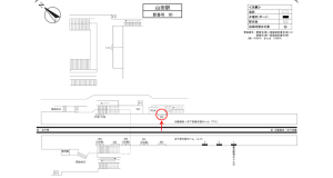 阪急　山田駅／／№205駅看板・駅広告、位置図