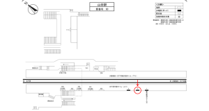 阪急　山田駅／／№2駅看板・駅広告、位置図