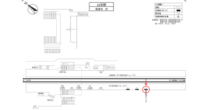阪急　山田駅／／№1駅看板・駅広告、位置図